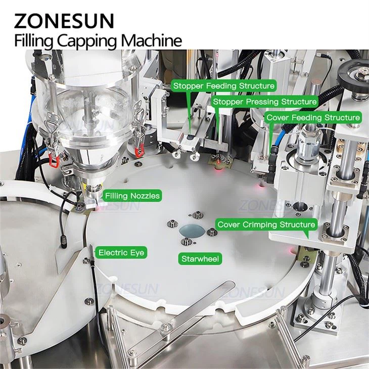 Vial filling and sealing system