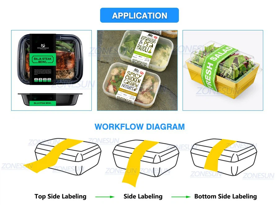 Application and workflow Application and workflow