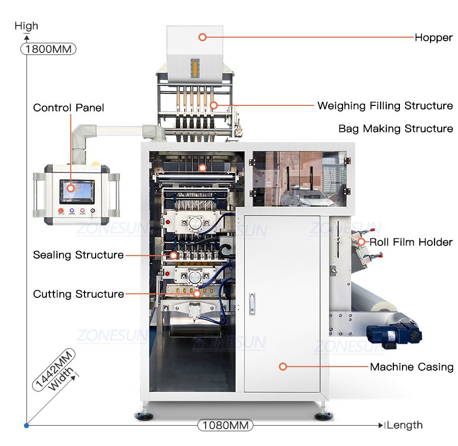6 Lanes Granule Packaging Machine 6 Lanes Granule Packaging Machine