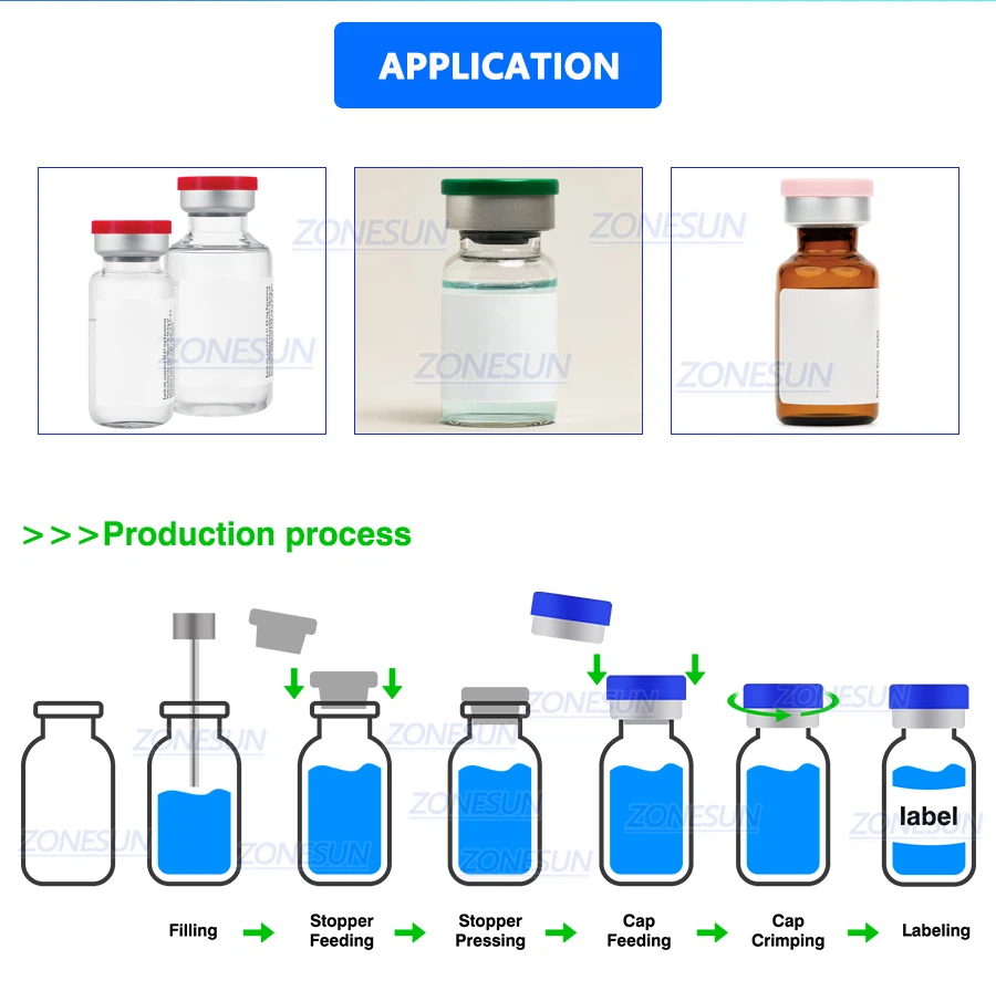 Application and workflow Application and workflow