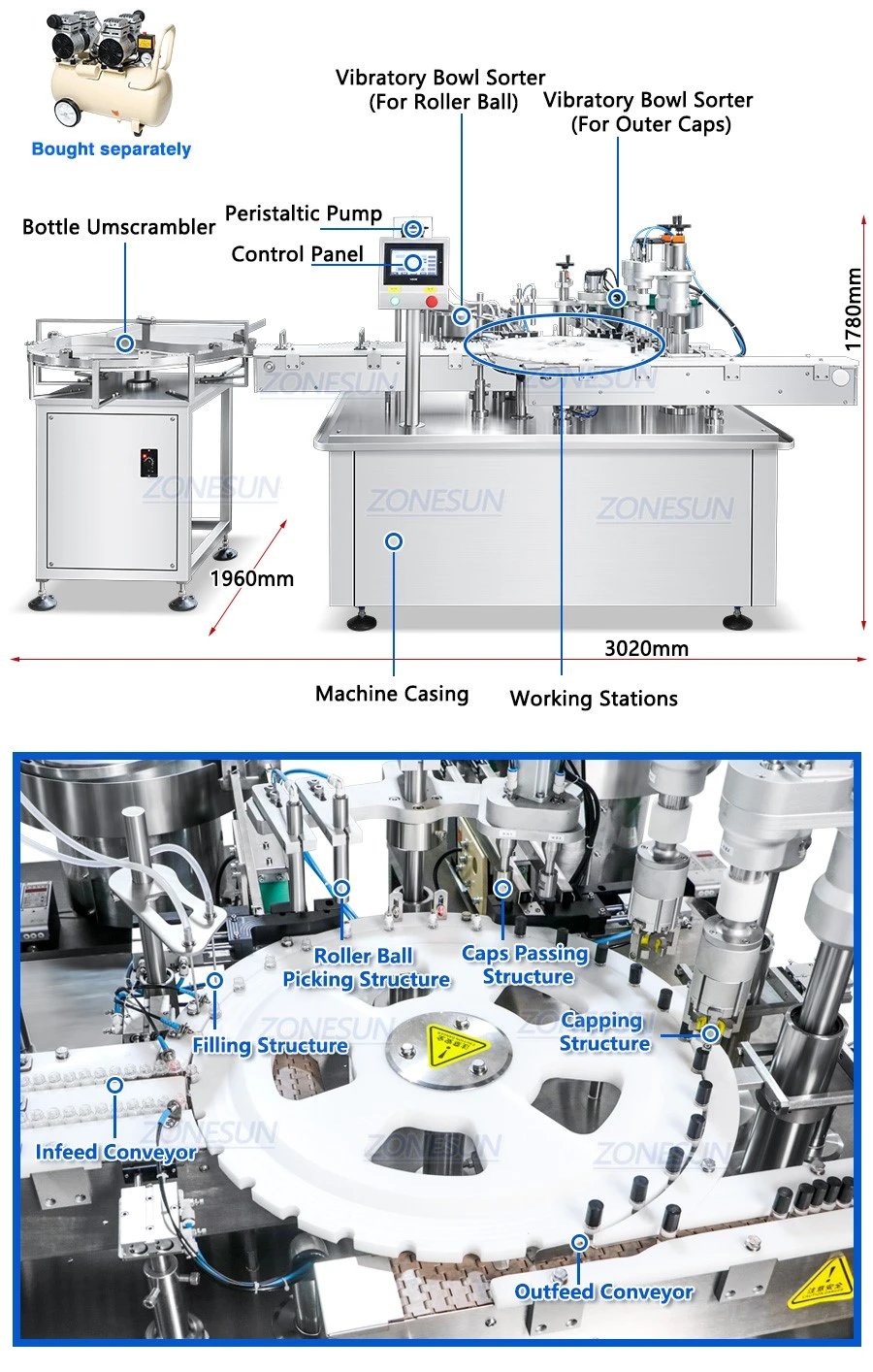 Automatic Roll-On Bottle Filling Plugging and Capping Machine Automatic Roll-On Bottle Filling Plugging and Capping Machine