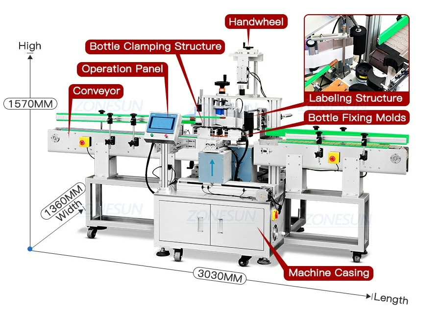 Automatic Bottle Label Applicator Automatic Bottle Label Applicator