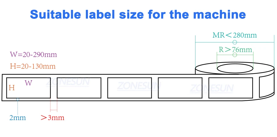 Applicable label sizes Applicable label sizes